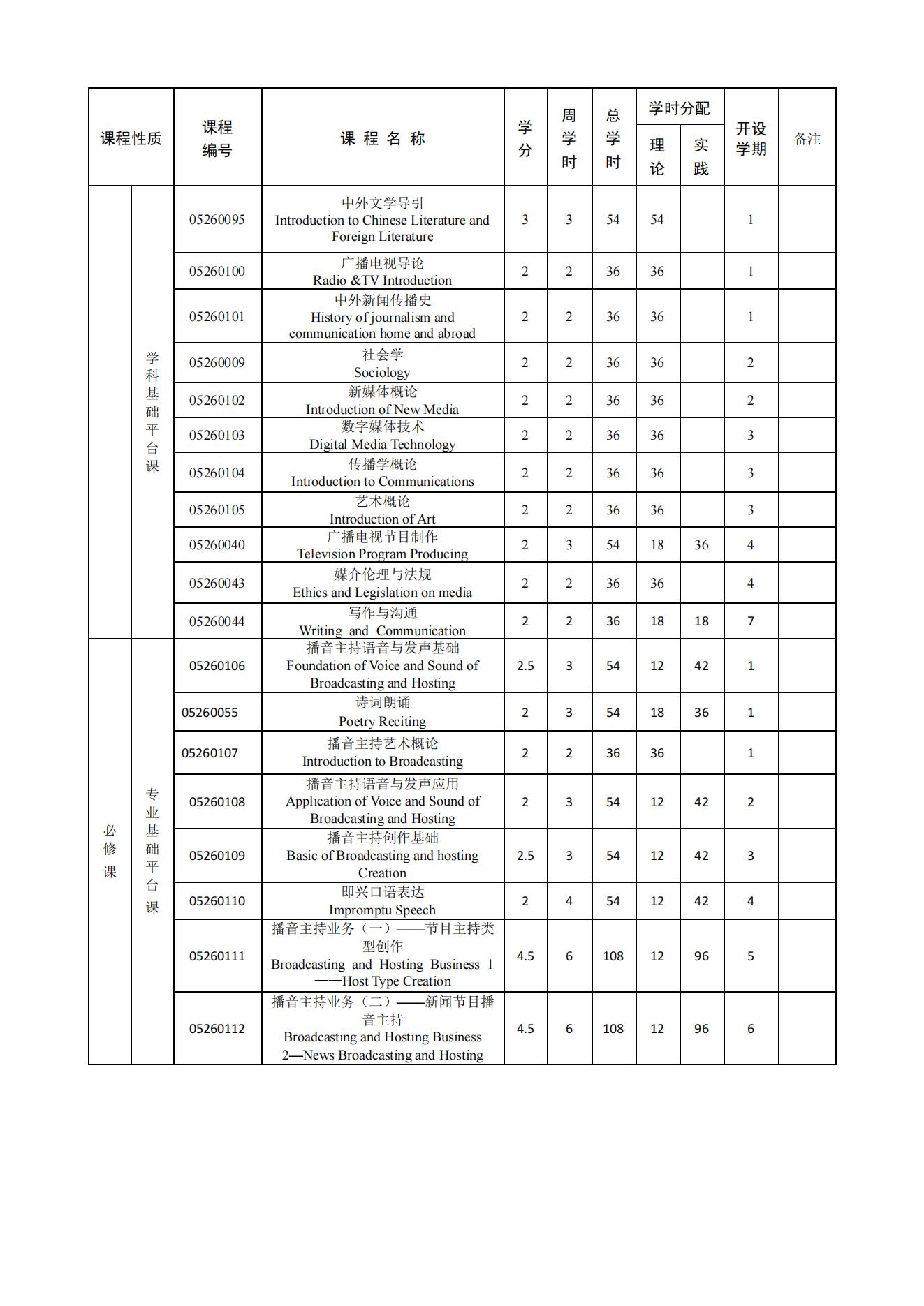 3EFB2